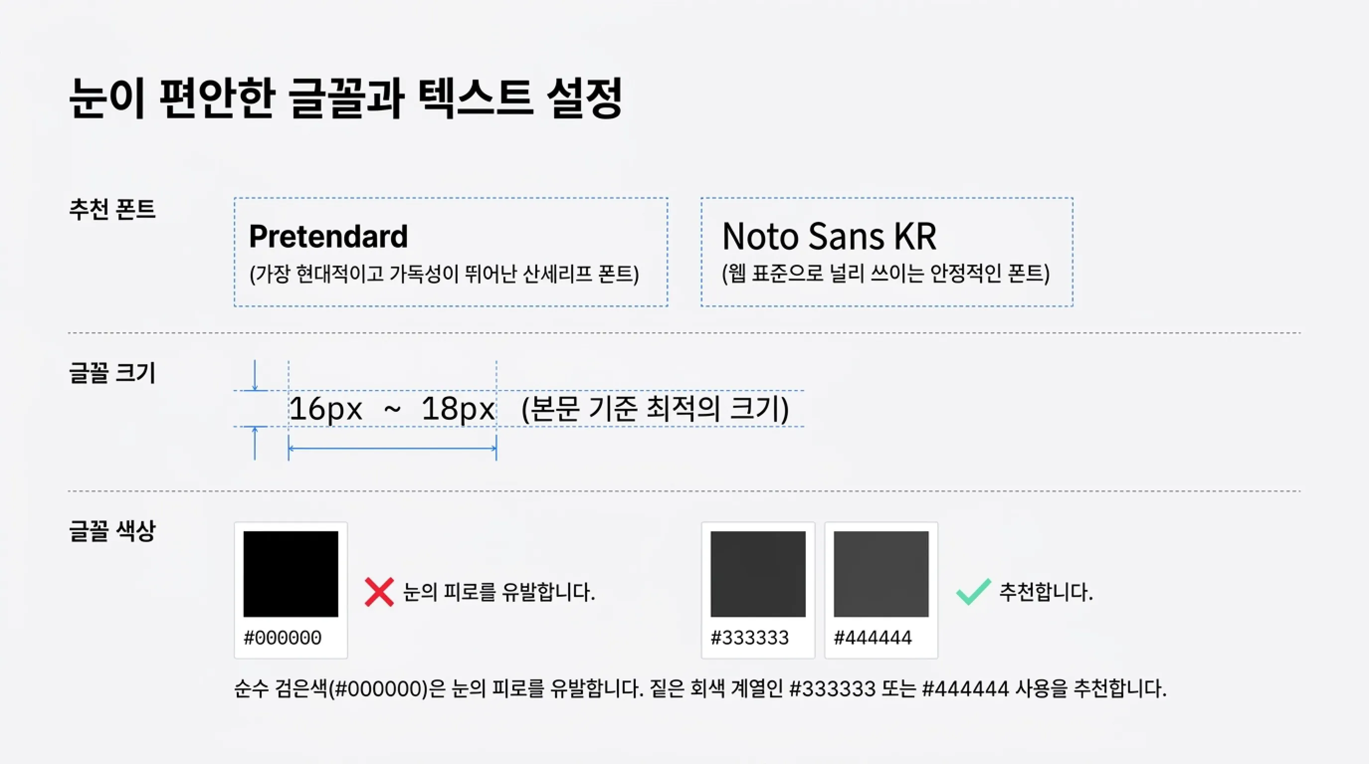 눈이 편안한 글꼴 설정