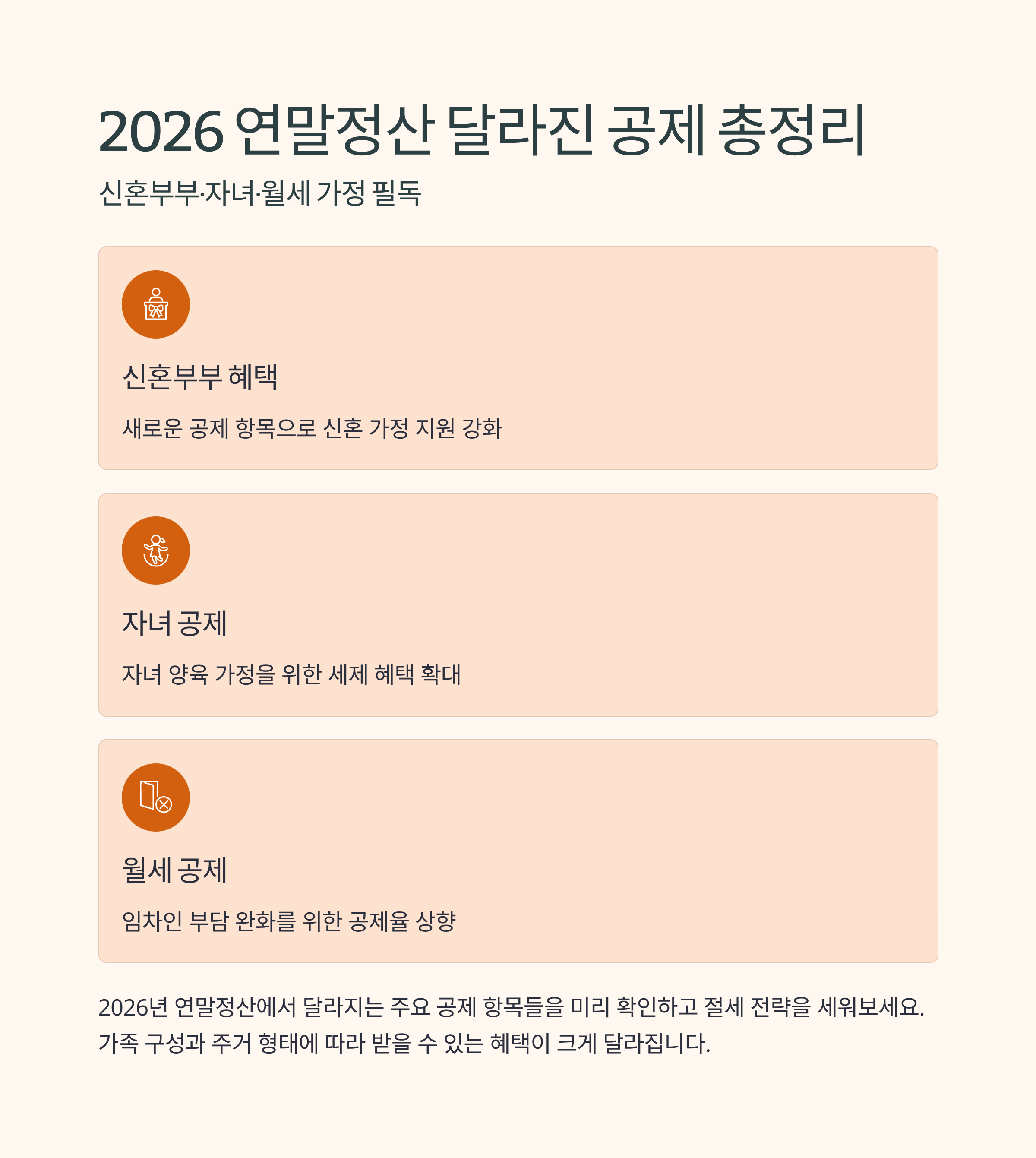 2026 연말정산 달라진 공제 총정리