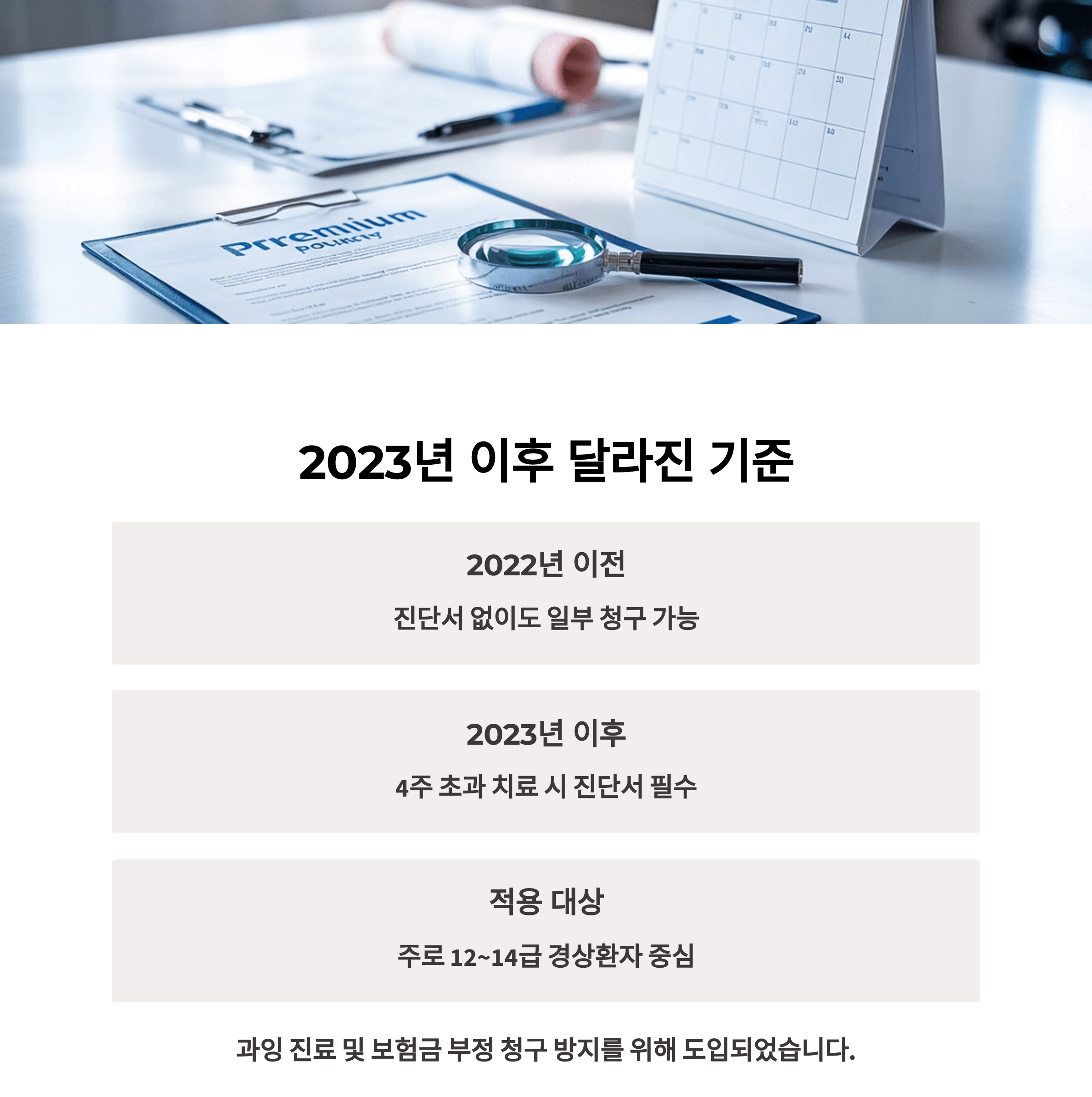 제도 변경으로 달라진 진단서 제출 기준 (2023년 이후)