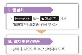 병원 신분증 지참 필수! 모바일 건강보험증 받기