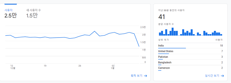 GA4 이미지 두번째