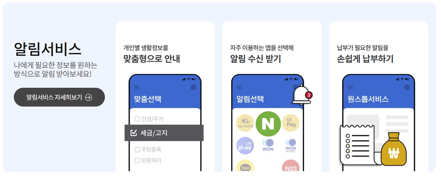 국민비서 알림서비스