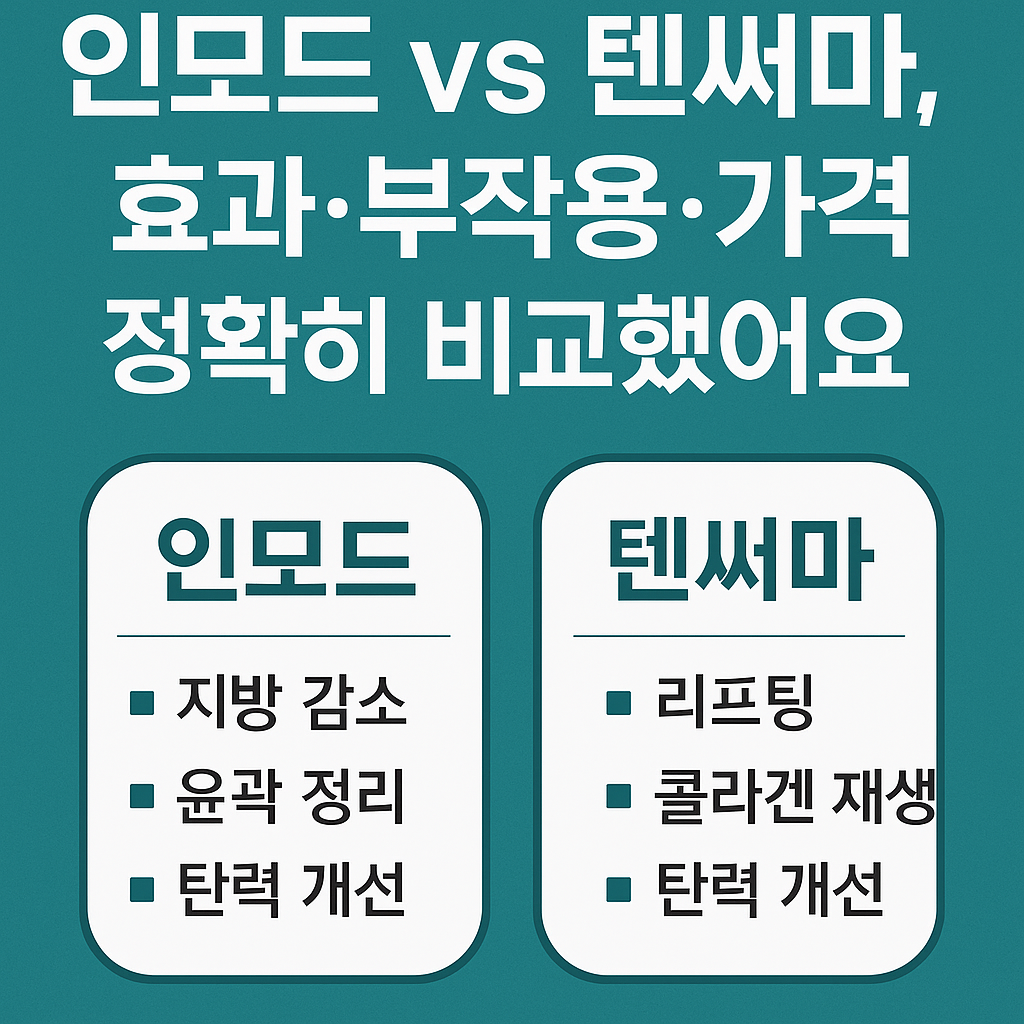 인모드 vs 텐써마,효과·부작용·가격 총정리