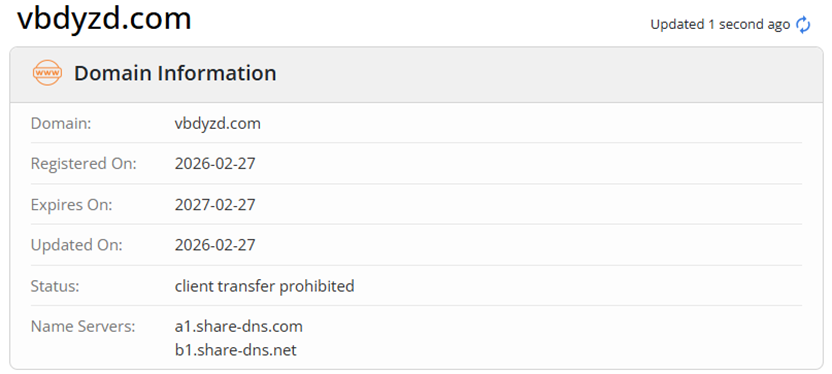 Allspring Min 사기 수법