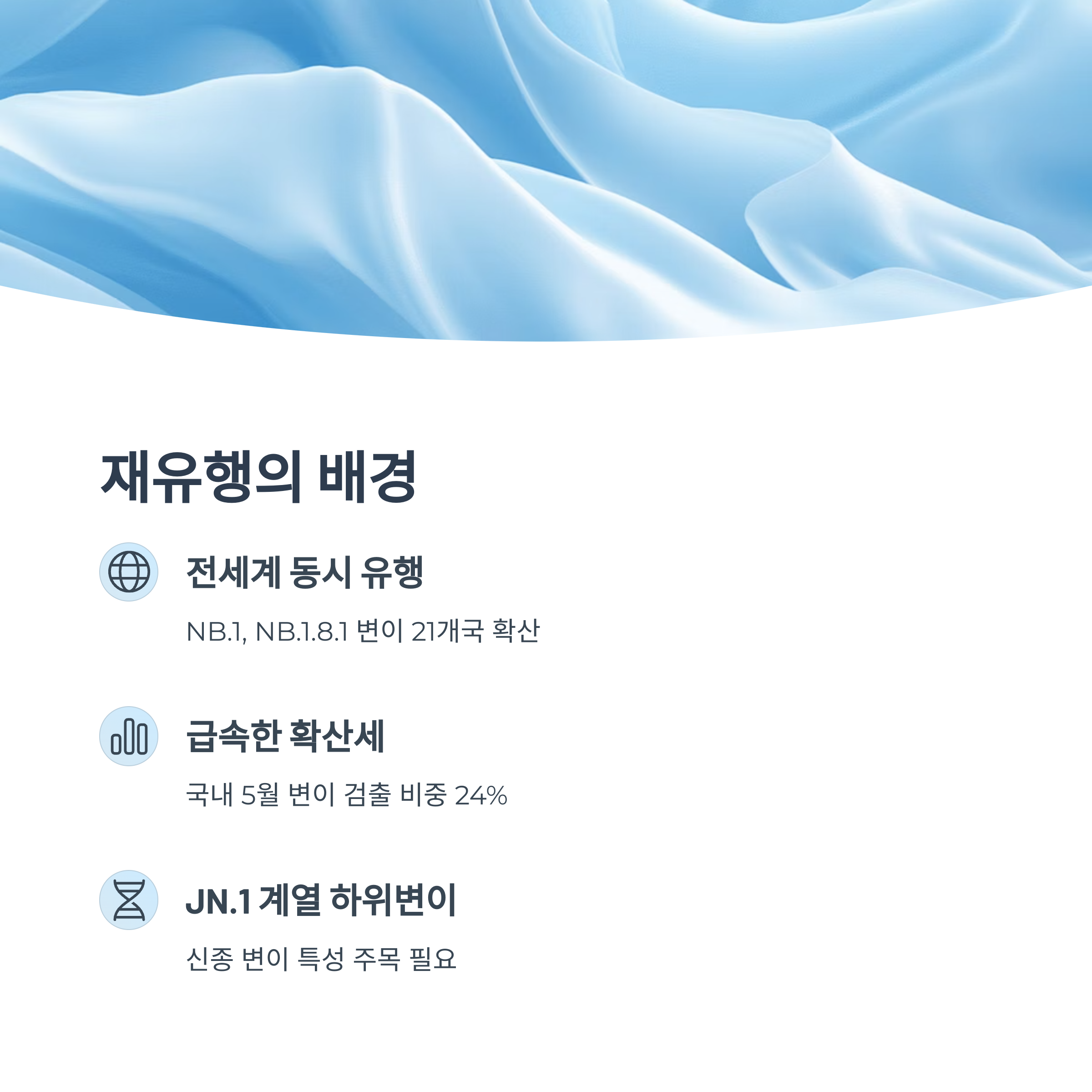 코로나19 재유행의 배경