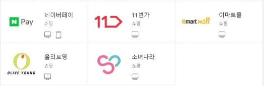 컬쳐랜드 문화상품권 사용 구매 처 구입 판매 네이버 페이 11번가 이마트몰 올리브영 소녀나라