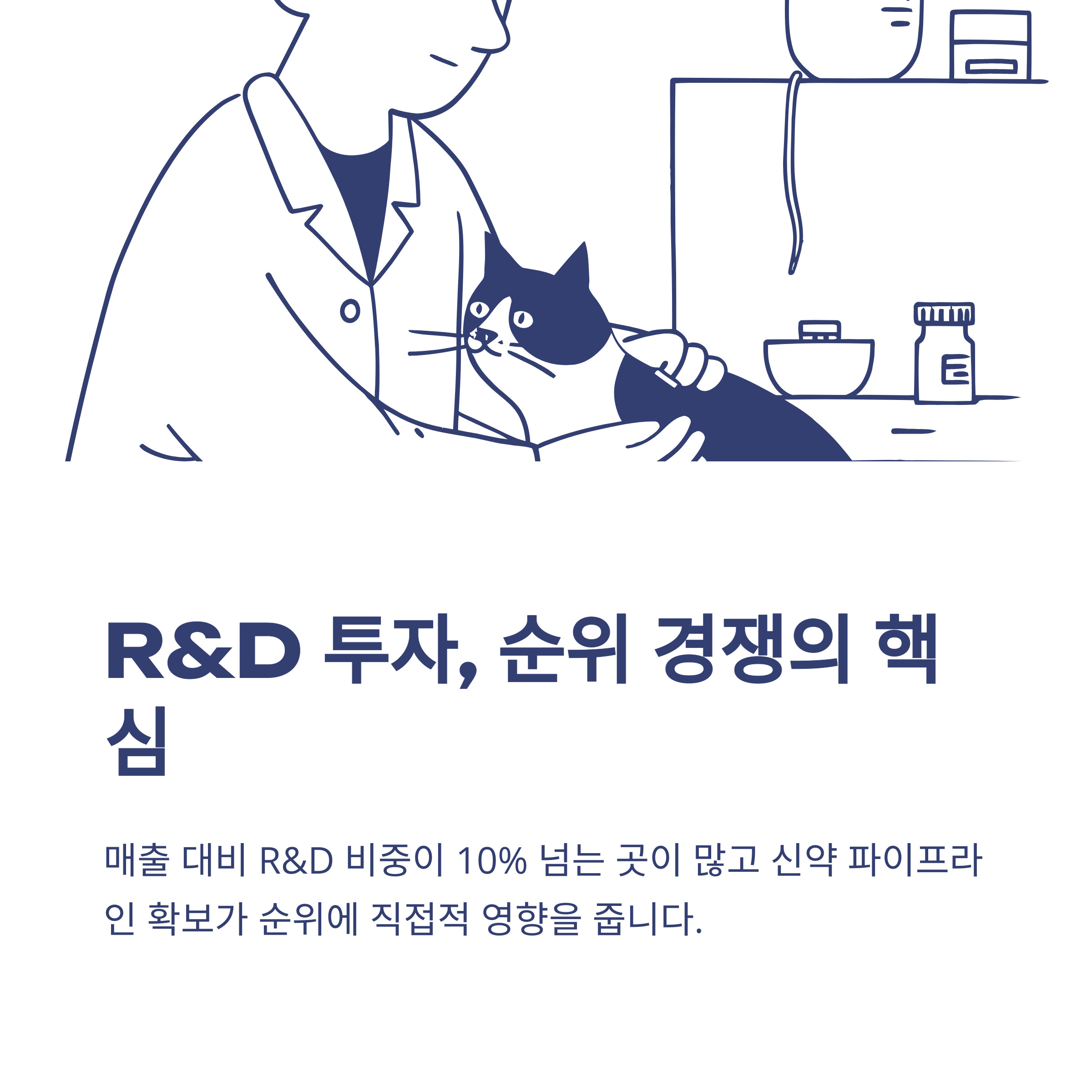 제약회사 순위, 2024 국내 100대 매출&middot;연봉&middot;주식 분석 공식 가이드9