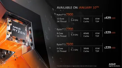 AMD RYZEN