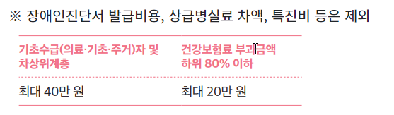 영유아 건강검진 및 발달 정밀검사 신청하기 확인서 및 결과서 발급