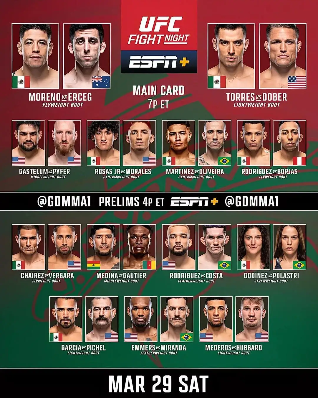 UFC Fight Night 플라이급 브랜든 모레노 vs 스티브 얼섹 경기 시간 중계 분석