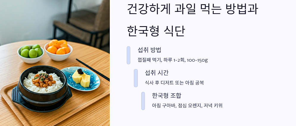 건강하게 과일 먹는 방법과 한국형 식단