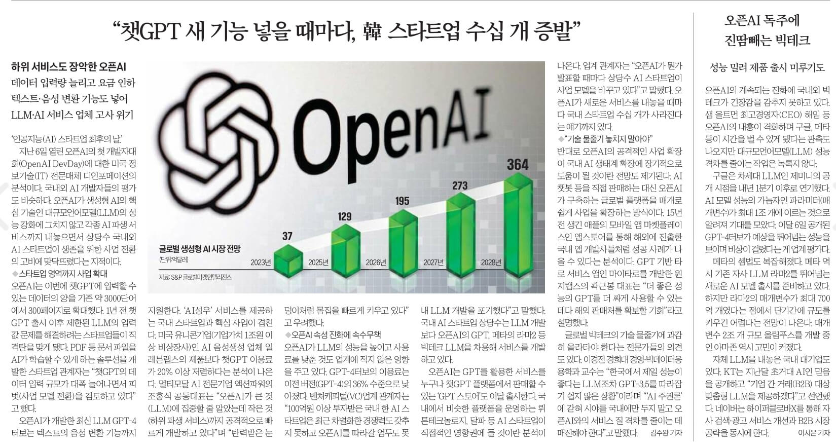 11월 21일 신문스크랩