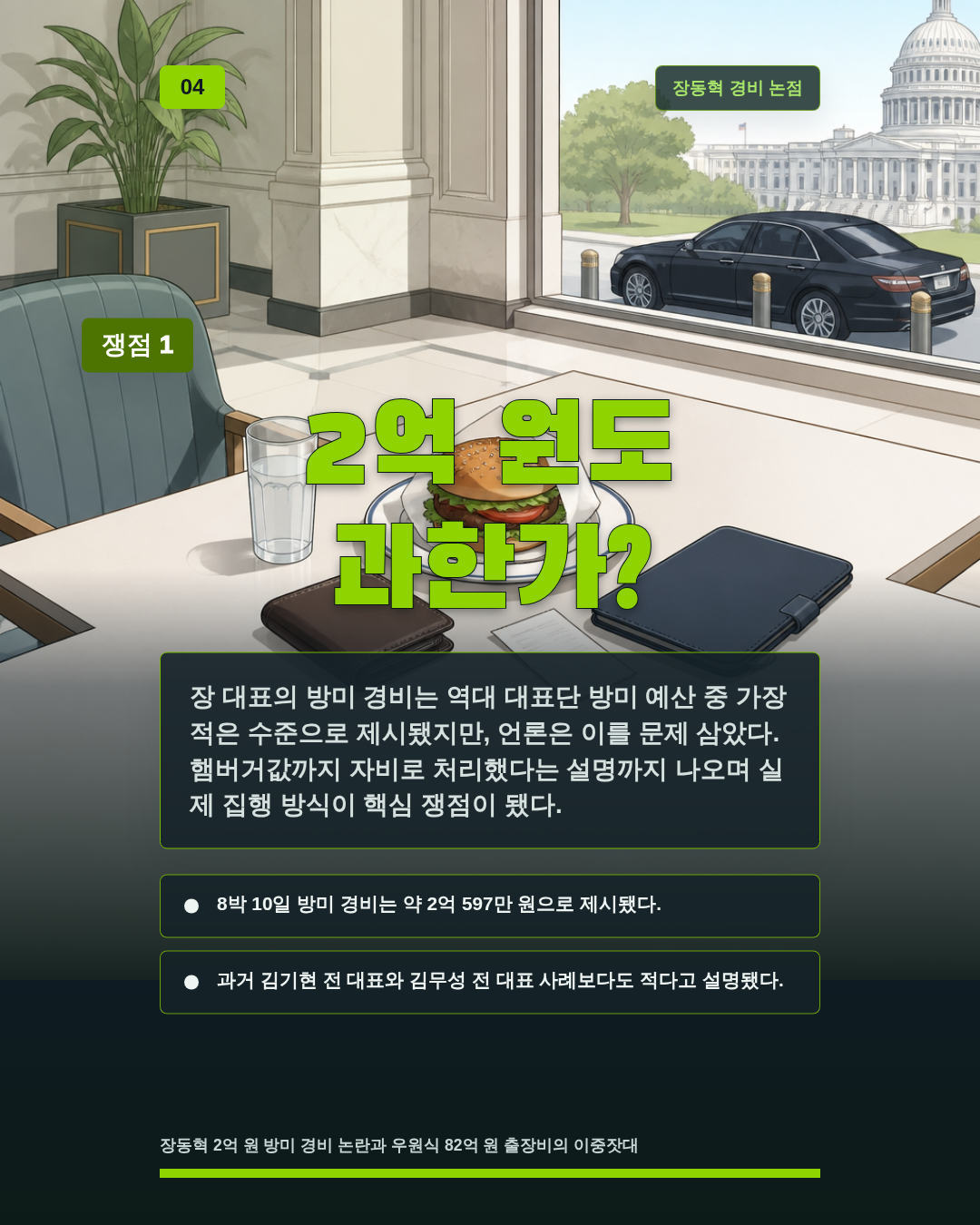 2억 원도 과한가?