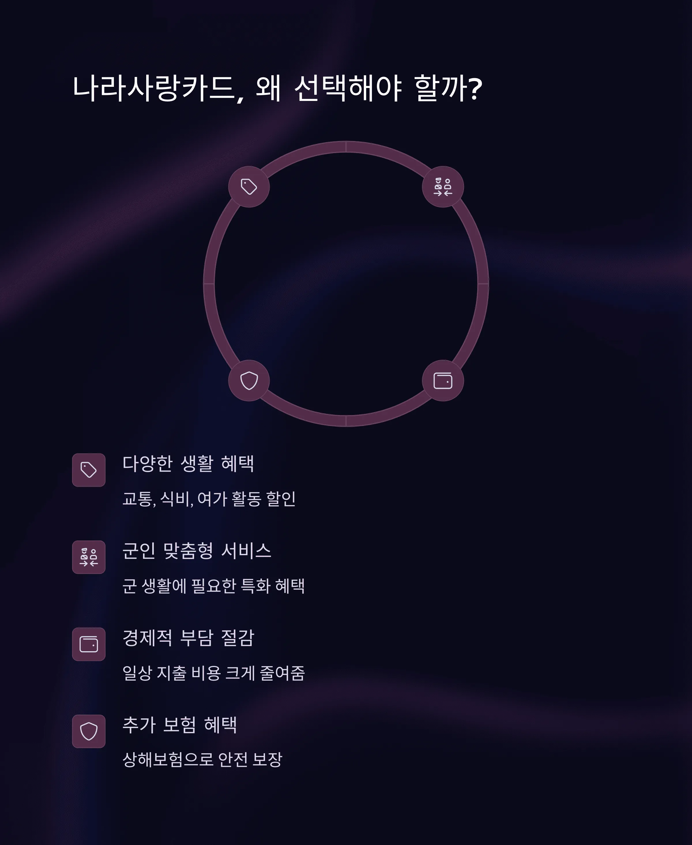 나라사랑카드 혜택 비교