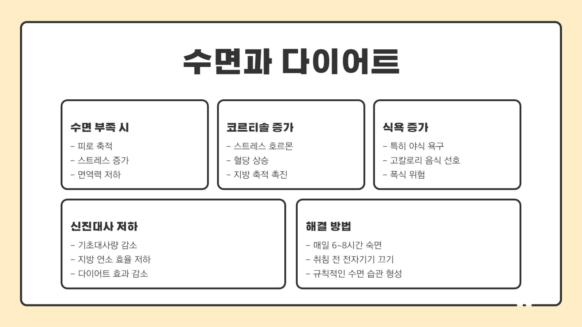 스위치온 다이어트