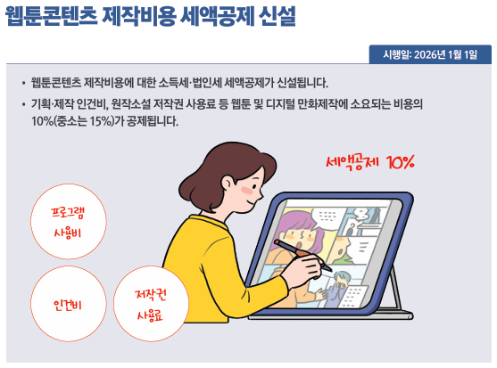 웹툰콘텐츠 제작비용 세액공제 신설