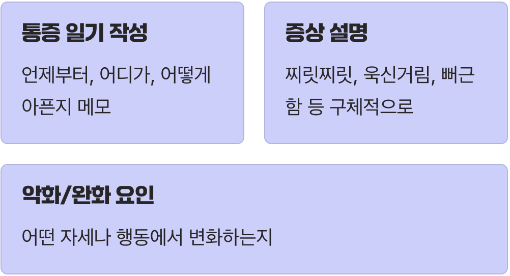 내 통증은 내가 가장 잘 아는 전문가