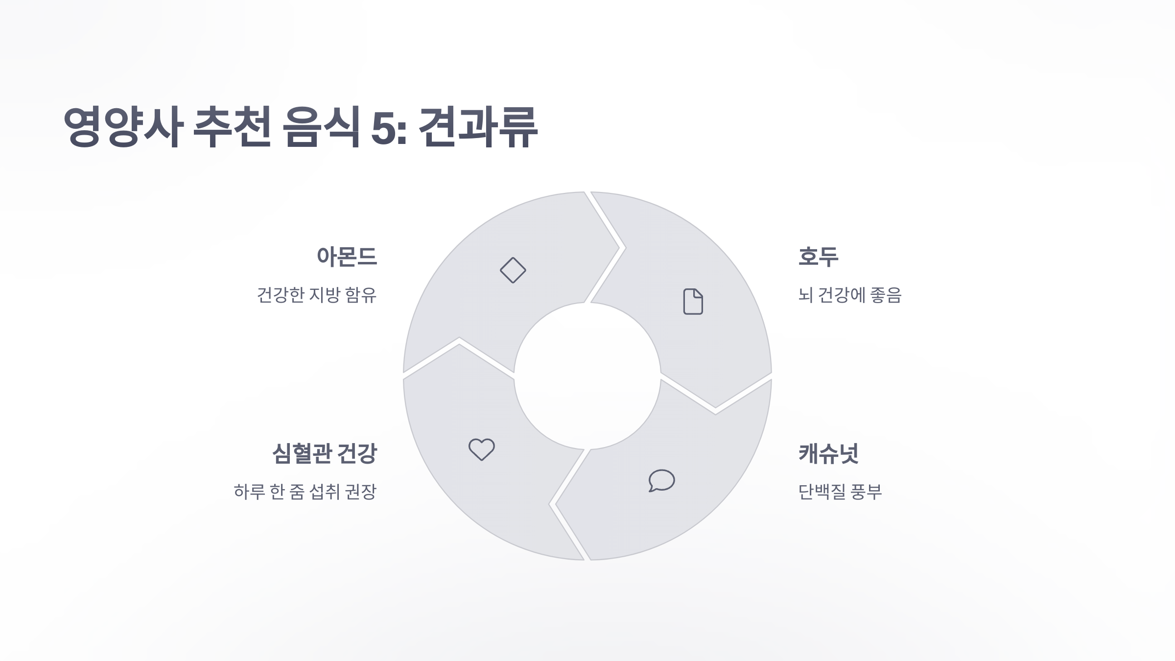 참조-영영사-추천-음식,-5가지-5