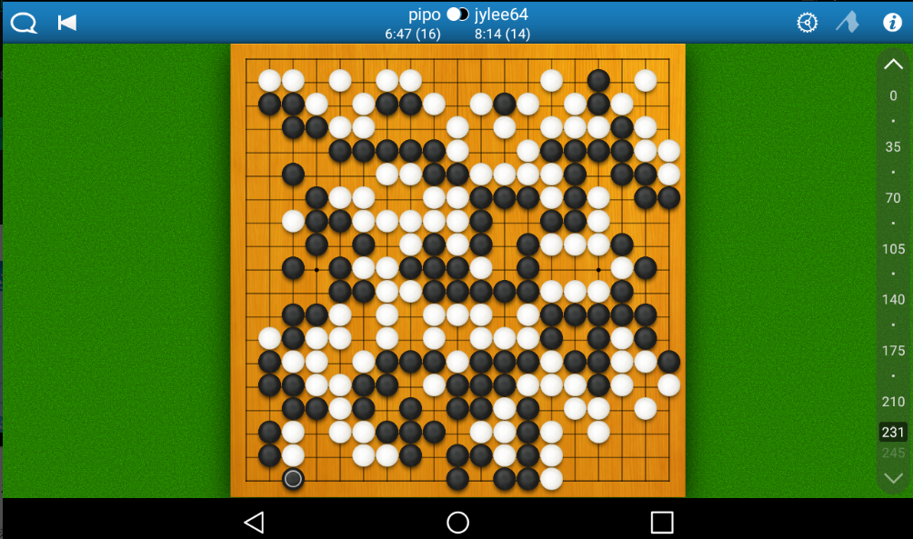 PANDANET