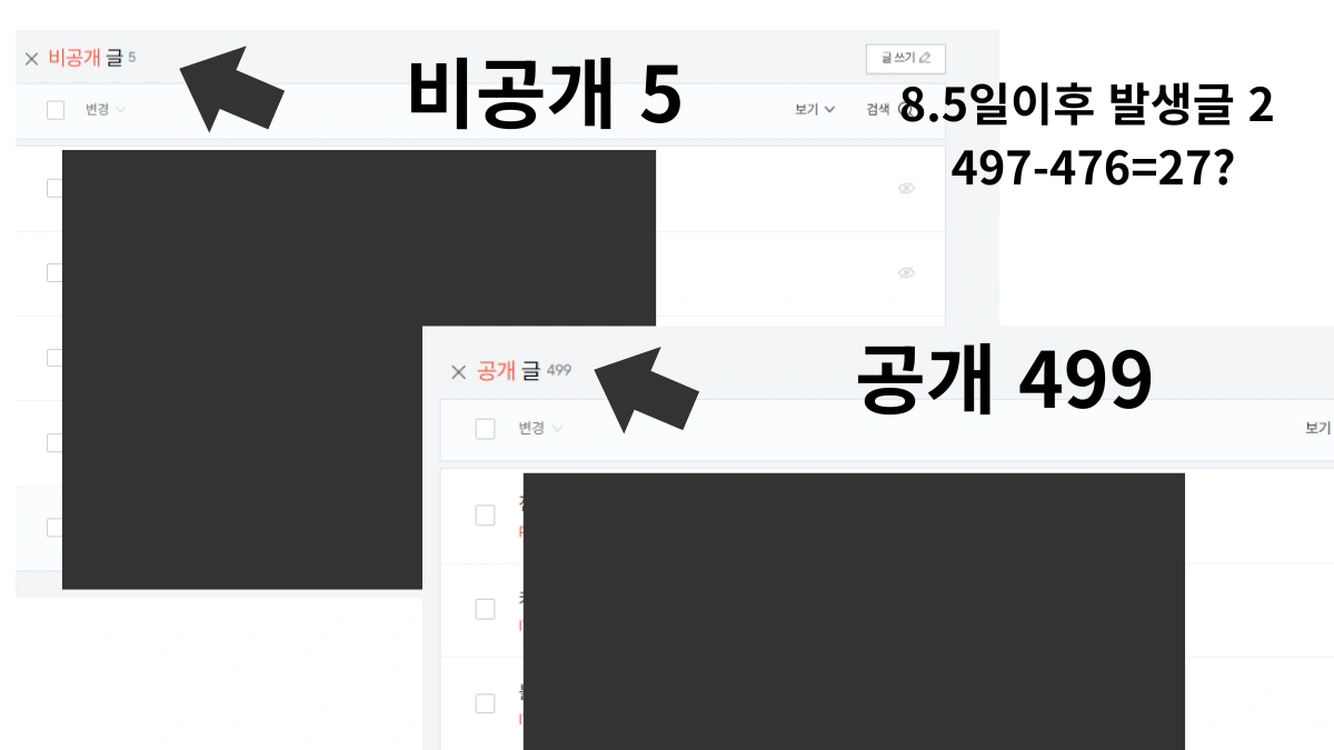 검색엔진 색인 지연과 누락 문제로 인한 티스토리 블로그 색인 상태