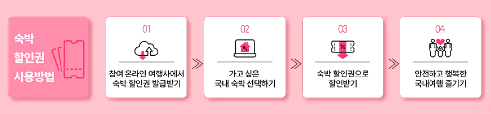 숙박 세일 페스타