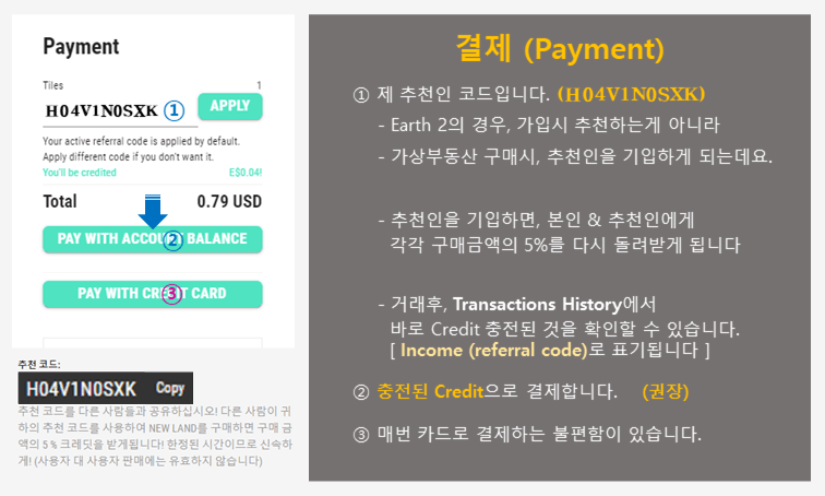 충전Credit-이용한-매입-결제방법