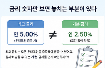 고금리 적금 찾는 방법, 금리 비교부터 우대조건 확인까지 한눈에 정리2