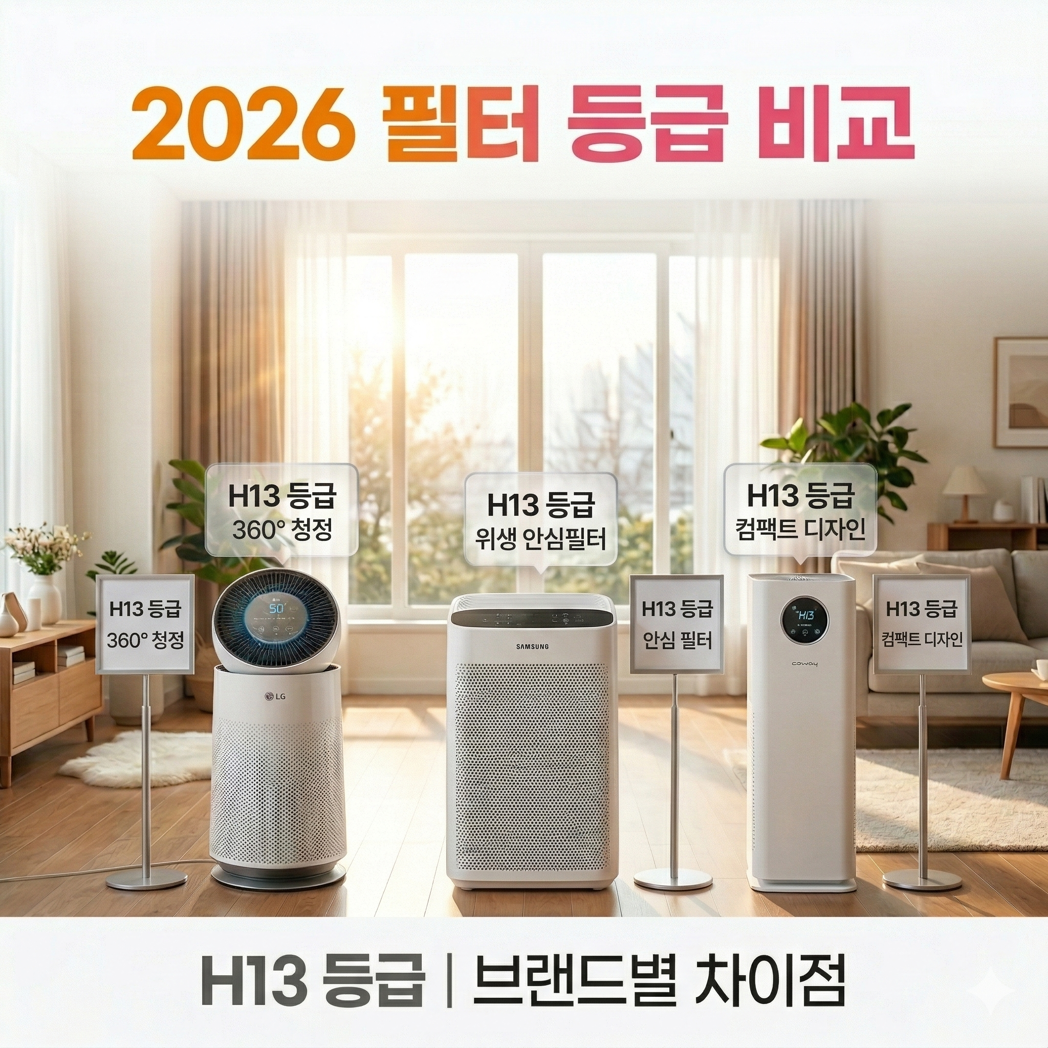 2026 공기청정기 렌탈 비교 분석, 브랜드별 상세 정보