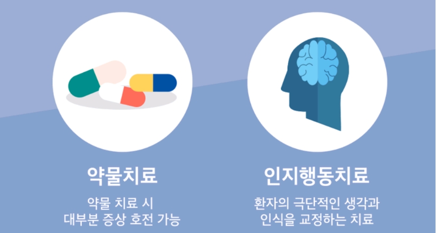  공황장애 증상 및 치료 3