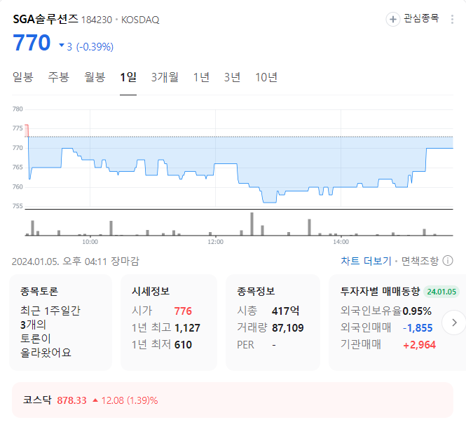 sga솔루션즈 주가