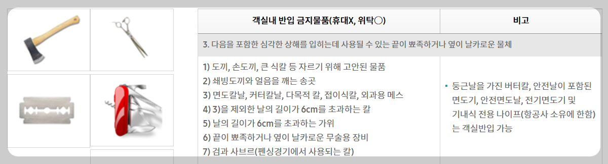 기내반입 금지 물품