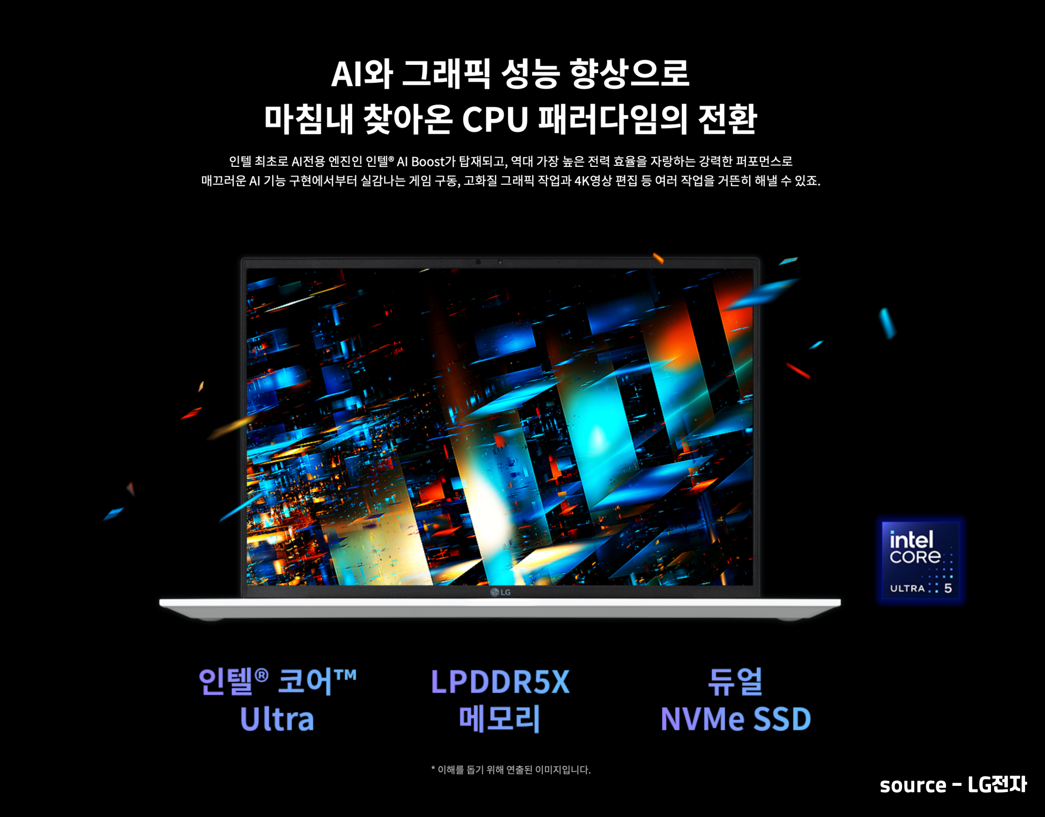 2024 LG 그램 성능