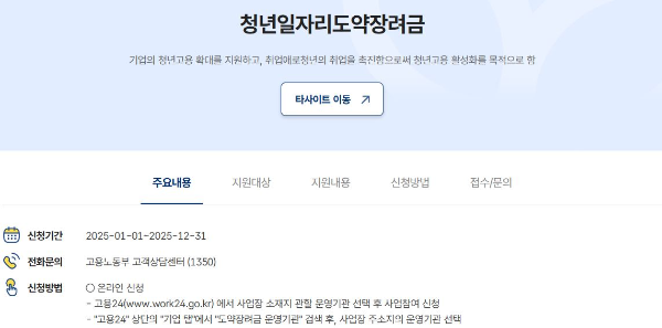 2025 청년일자리도약장려금 조건, 신청방법 총정리