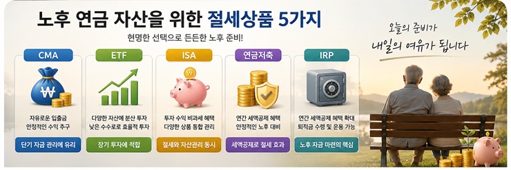 노후 연금 자산을 위한 절세상품 5가지