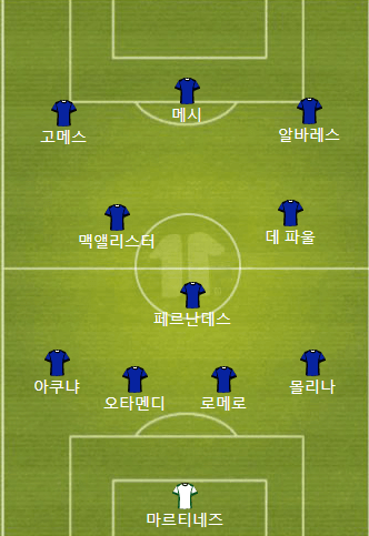 월드컵 4강 프리뷰