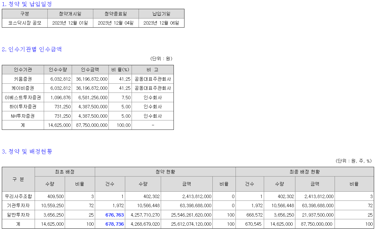 LS머트리얼즈 청약