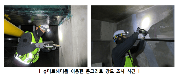 안전점검을 위해 사용되는 도구 설명