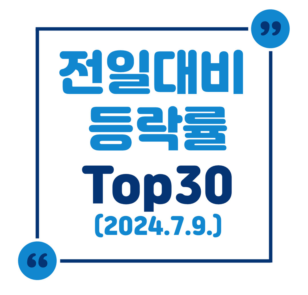 전일대비 등락률 Top 30 (2024.7.9.)