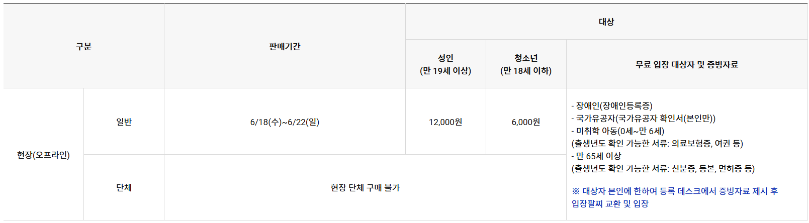 2025 서울 국제 도서전 티켓 구매 현장 오프라인