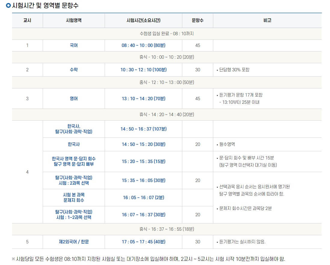 2023-수능-시간표