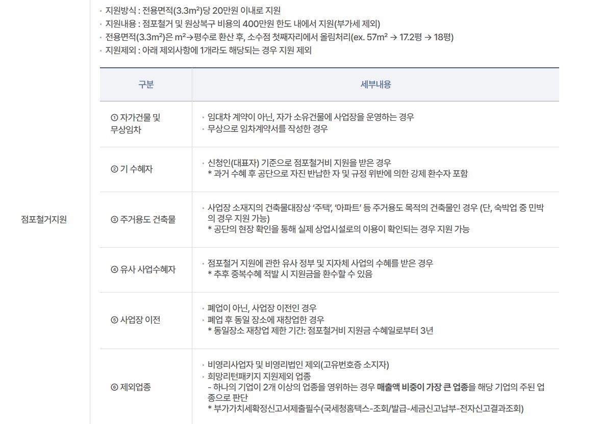 희망리턴 패키지 설명