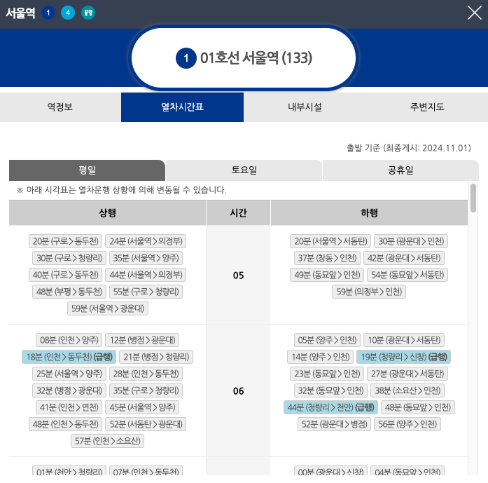서울 지하철 1호선 노선도 크게보기