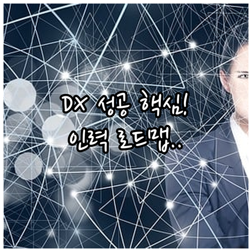 중소기업 DX 2025 성공 전략 인..