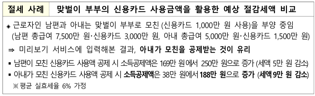 연말정산-절세사례