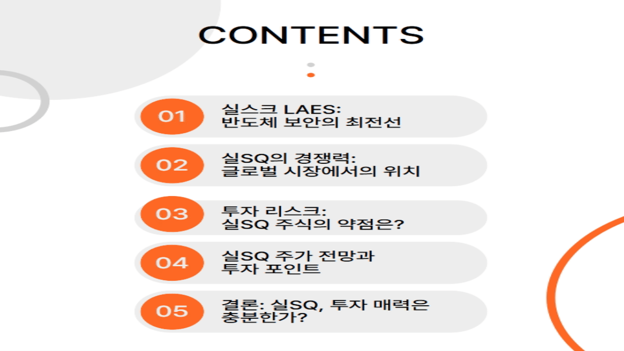 실스크 LAES 주가 전망