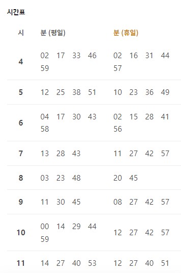 뱅뱅사거리 호텔페이토강남 인천공항 리무진 버스 노선 시간표 요금 예약 방법 6009번