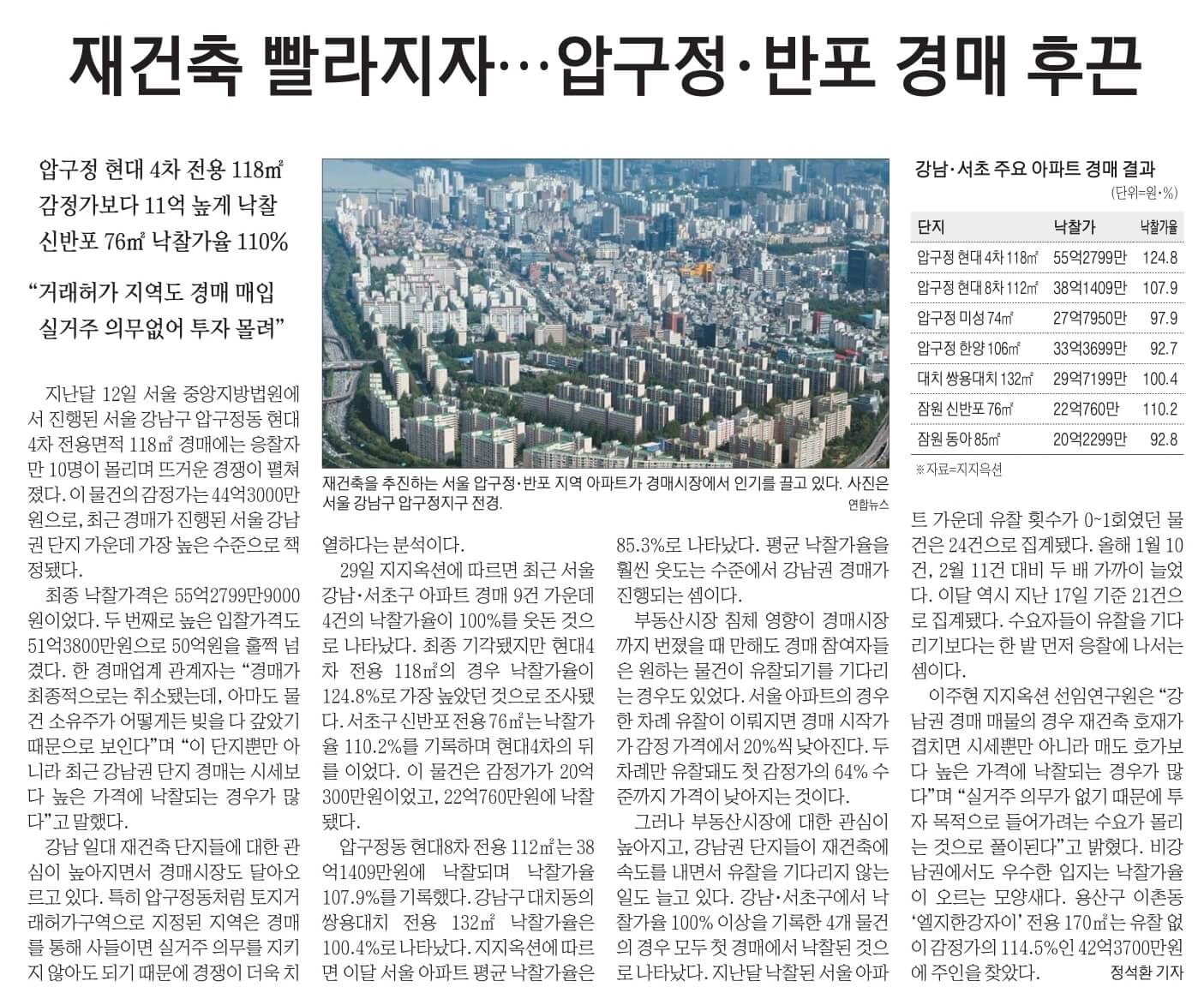 경제뉴스 부동산뉴스 8월 30일 1