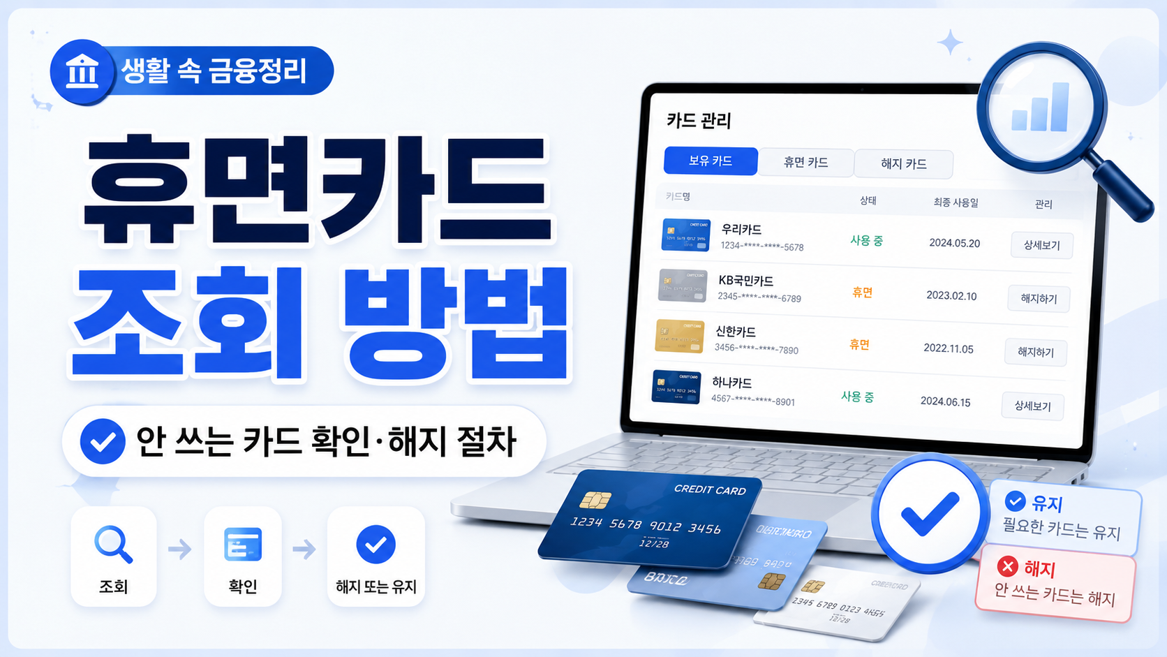 휴면카드 조회 방법과 안 쓰는 카드 해지 절차 안내 이미지