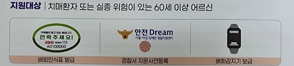 치매지원대상
