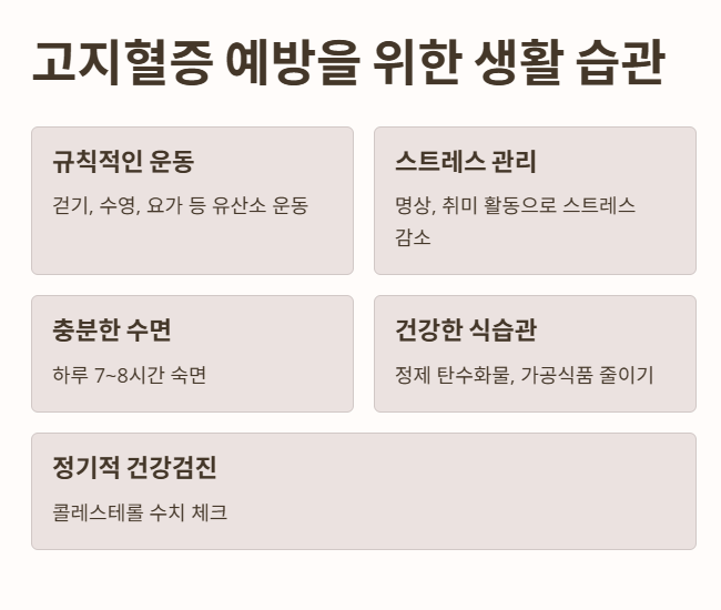 고지혈증 예방 위한 생활 습관